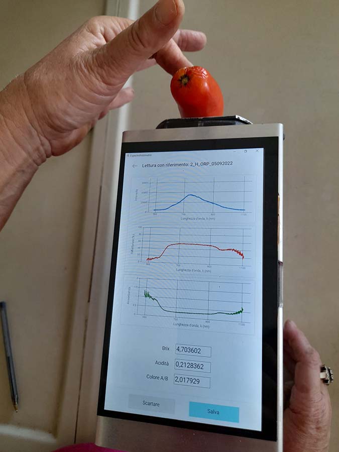 Dentro del proyecto MEDITOMATO se han desarrollado dos tipos de dispositivos de medición.